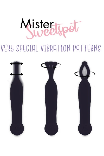 Feelztoys - Mister Sweetspot Clitorale Vibrator Zwart 4 Feelztoys - Mister Sweetspot Clitorale Vibrator Zwart - Afbeelding 2